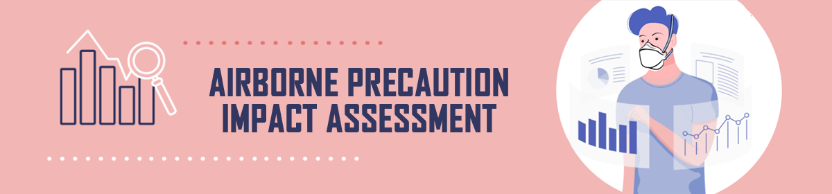 Bar graph with magnifying glass icon. Text: Airborne precaution impact assessment. A person in a mask pointing at a floating graph with other floating graphs.